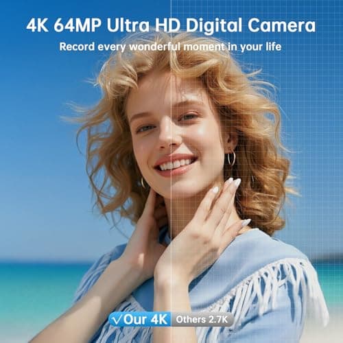 4K Digital Camera for Photography with WiFi 64MP Auto-Focus Vlogging Camera for YouTube Video 3'' 180° Flip Screen 4K Cameras 16X Zoom Anti-Shake Compact Point and Shoot Cameras with SD Card 2