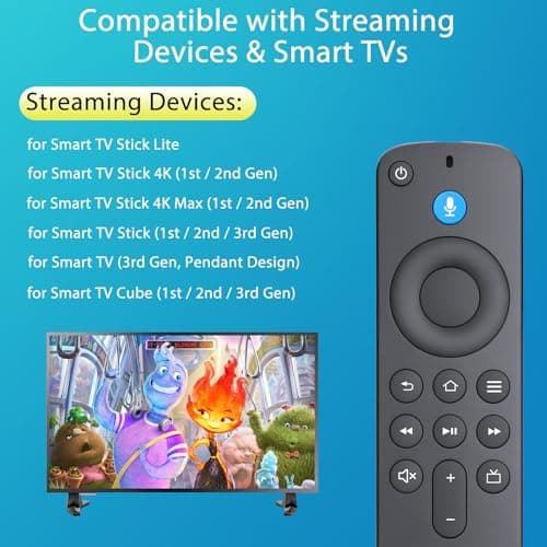 Replacement Voice Remote Control for Fire Stick/Amazon Fire Smart TVs(1st / 2nd / 3rd Gen) 2