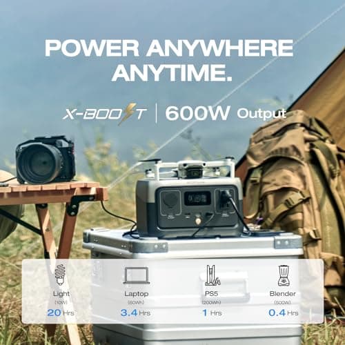 EF ECOFLOW Portable Power Station RIVER 2, 256Wh LiFePO4 Battery/ 1 Hour Fast Charging, 2 Up to 600W AC Outlets, Solar Generator (Solar Panel Optional) for Outdoor Camping/RVs/Home Use 4