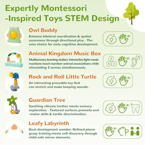 Time Followers® 6-in-1 Baby Activity Center | Jumpers and Bouncers | 4 Stage Grow Stationary Standing Toddler Play Table | Shower Gift | Infant Essential for Baby Ages 6-36Month (White) 5