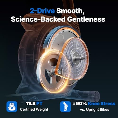 MERACH Recumbent Exercise Bikes for home, Light Commercial Recumbent Exercise Bike for Seniors Adults, Magnetic Recumbent Stationary Bike with Exclusive Apps, LCD, Heart Rate Handle 5