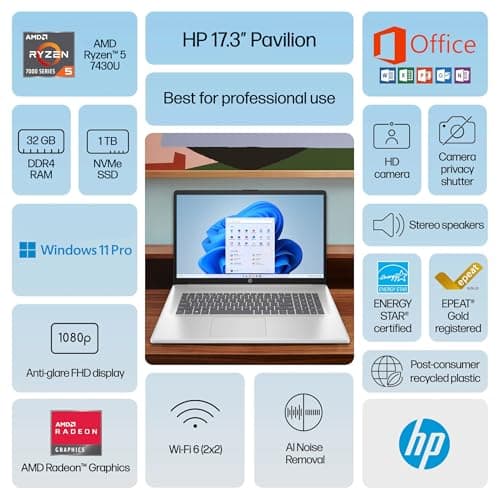 HP 17 Laptop Essential Computer, 17.3 IPS FHD Business PC, 6-Core AMD Ryzen 5, 32GB RAM, 1.5TB Storage (1TB SSD + 500GB Ext), Windows 11 Pro Copilot AI Lifetime Office, HubxcelAccesory, Number Pad 2