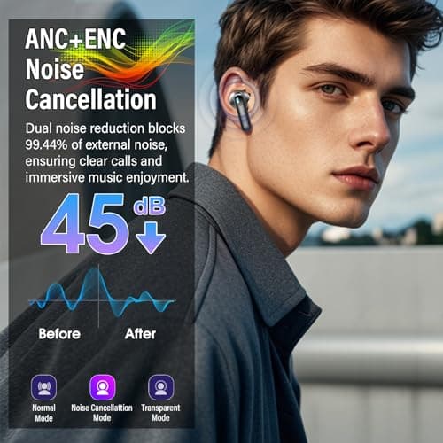 Wireless Earbuds, Bluetooth 5.4 Headphones Multi-Function Touch Screen with 5 EQ Modes, 48H Ear Buds Bass Stereo with ANC Noise Cancelling/Transparency Mode, IPX7 Bluetooth Earbuds for Android/iOS 2