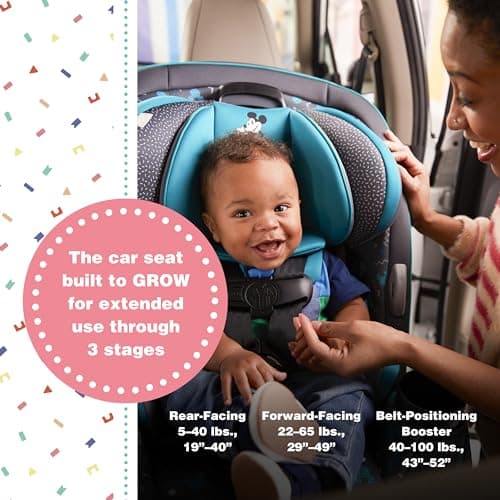 Disney Grow and Go Convertible Car Seat, Rear Facing 5-40 pounds, Forward Facing 30-65 pounds, Booster 40-100 lbs, Convert from Infant to Toddler, Mickey Sprinkle 2