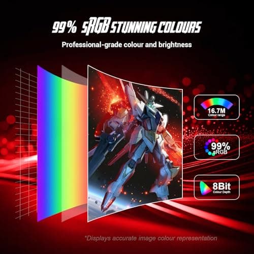 YXPC 34 inch Curved Ultrawide Computer Gaming Monitor 100Hz,UWQHD 3440x1440,1500R,1ms (MPRT),HDR, 300nits, sRGB99%,FreeSync,HDMI2.0(TMDS) x2,DP1.4 x2,Eye Care，VESA（75 * 75mm） 3