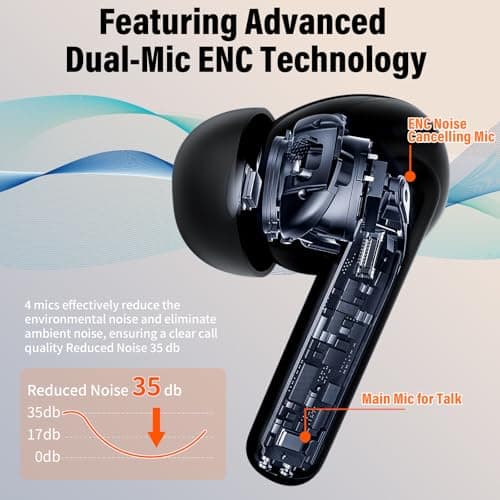 Ai Translation Earbuds Real Time No Subscription, 164 Languages Translator Earbuds with 6 Translation Modes, Audio and Video Calls Translator Headphones, 42H Audifonos Traductores Inglés Español 3