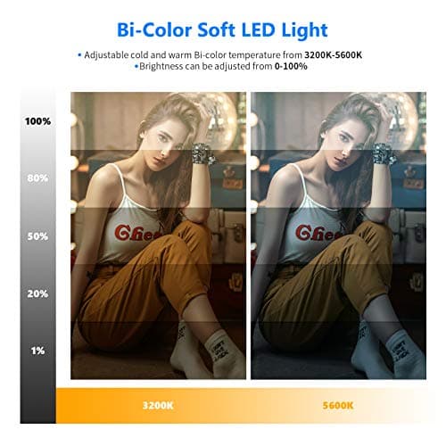 Neewer 13" Led Video Light Panel Kit, 2 Pack Dimmable Bi Color Soft Key Lighting with Tripod Stand, 8000mAh Battery, 3200~5600K CRI97+ 2400Lux for Game/Streaming/YouTube Recording/Studio Photography 2