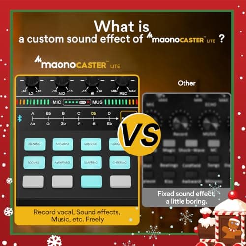 MAONO MaonoCaster Lite AU-AM200-S1 All-in-One Podcast Equipment Set with 3.5mm Microphone for Live Streaming, Podcast Recording, PC, Smartphone 3