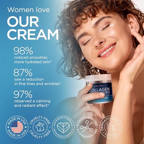 Collagen Face Cream with Stem Cells Retinol Hyaluronic Acid Niacinamide for All Skin Types - Anti-Aging Face Moisturizer with Airless Pump - Day & Night Cream for Wrinkles - Made in USA 1.7 Oz 5