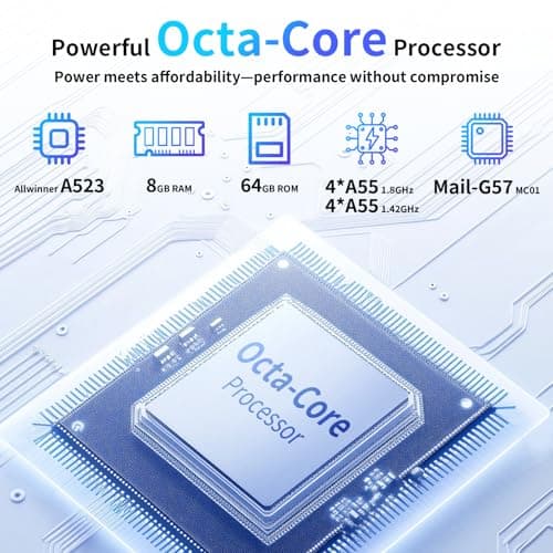 10 inch Android Tablet: Octa-Core, 7000mAh, with Stand Case, IPS HD Display, Wi-Fi 6, OTG, Metal Body – Fast & Portable Tablet for Work & Entertainment, 2-Year Protection, 8GB RAM 64GB, Android 15 3