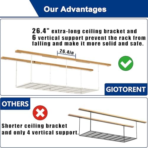 GIOTORENT 3x8FT Heavy Duty Overhead Garage Storage Rack - Adjustable Ceiling Shelving with 600lbs Weight Capacity, Metal Garage Organization System, White 6