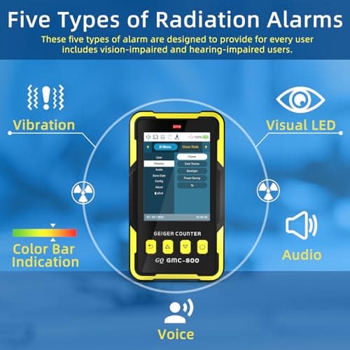 Nuclear Radiation Detector GQ GMC-800 Geiger Counter USA Design Product US National Standard Large Color LCD Display 5 Alarm Types Dosimeter Data Save & Global Share Beta Gamma X-ray Portable Device 4