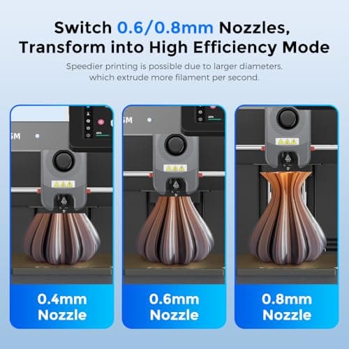 FLASHFORGE AD5M 3D Printer Fully Auto Calibration Print with 1-Click Max 600mm/s Speed, All-Metal CoreXY Structure Precise Printing, Easy-Maintenance Quick-Swap Nozzle, Print Size 220x220x220mm 5