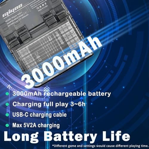 Gift for Men Women, Miyoo Mini Plus with Portable Case Retro Emulator Handheld Game Console with WiFi & RTC, Christmas Stocking Stuffers for Men, Mens Gifts for Dad,Husband, 3000+Classes Game, Gray 5