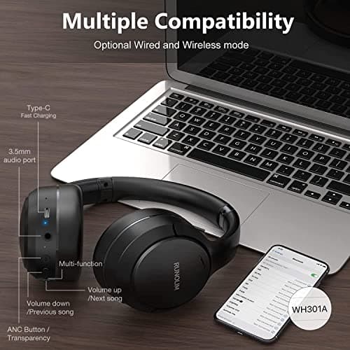 RUNOLIM Hybrid Active Noise Cancelling Headphones, Wireless Over Ear Bluetooth Headphones with Microphone, 70H Playtime, Foldable Headphone with HiFi Audio, Deep Bass for Home Travel Office 5