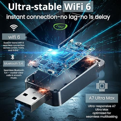 2-in-1 Wireless CarPlay & Android Auto Adapter (2026 Upgraded WiFi 6-BT 5.4) Wired to Wireless Converter | Multi-User Seamless Connection | Easy Setup-Plug & Play | Auto Reconnect | Cars from 2015+ 4