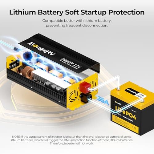 BougeRV 2000W Pure Sine Wave Inverter Convert 12V DC to 120V /110V AC, Fully 2000W Output, Built-in BT for BougeRV APP, Wired Remote Controller, Off-Grid Solar System, RV, Backup Power 5