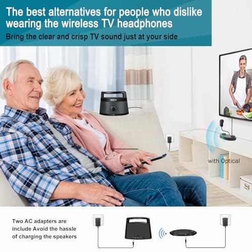 SIMOLIO Wireless Portable TV Speakers with TV Audio Listening Assistance, Voice Clear TV-Speakers for Hard of Hearing, Seniors and Elderly, Long Range, Extra Headset & 2 Adapters -SM-621D 3
