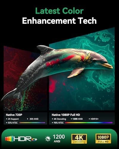 Projector with WiFi and Bluetooth, Support Decoding Projector 4K, 1200 ANSI 180° Rotatable with Native 1080P Mini Projector, Auto Keystone, Portable Smart Outdoor Home Movie Projectors 2