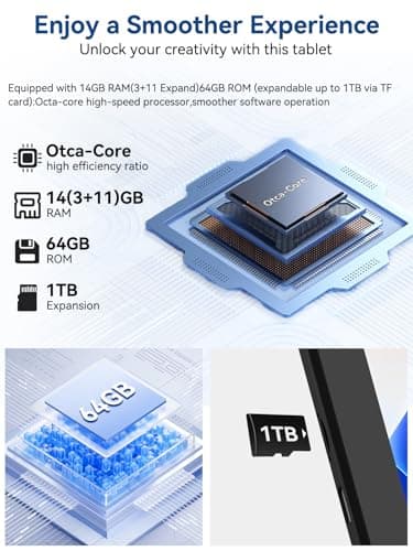 2025 Upgraded Android Tablet with Charging Speaker Dock, 2 Years Protection, Otca-Core CPU, 14GB+64GB Storage with 1TB Expansion, WiFi 6, BT5.3, Google Tablet, US Version 5
