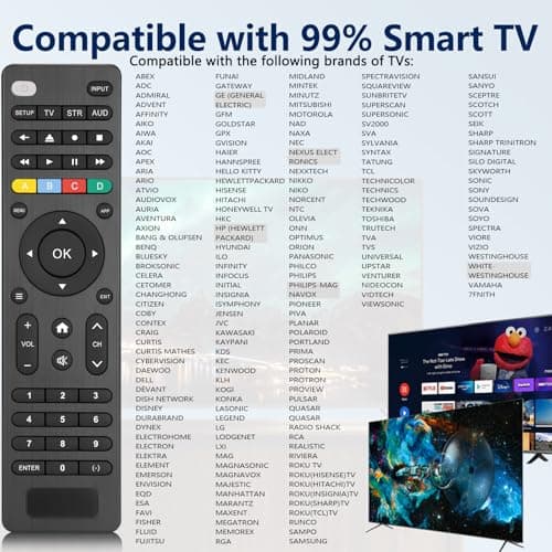 Universal Remote Control TV for Samsung/LG/Sony/Onn/RCA/Vizio/Hisense/Sony/Philips and More, for DVD Blu-ray Soundbar Media Player Set-Top Box, VCR, Simple Setup, 3-Device 3