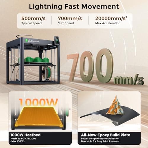 Creality Ender-5 Max 3D Printer, 400x400x400mm Large Build Volume, 700mm/s High-Speed Printing, 36-Point Auto Leveling, LAN Multi-Device Control, Professional FDM 3D Printing 5