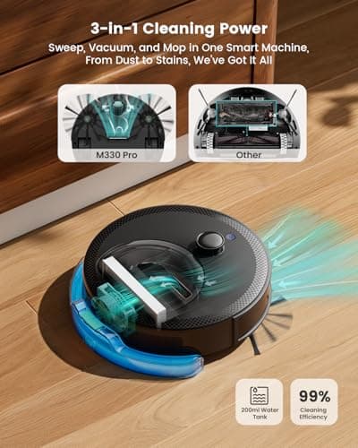 Lefant LiDAR Robot Vacuum and Mop, 450ml Visible Dustbin, Upgraded 190° PSD Obstacle Avoidance, Customized Cleaning, Multi-Floor Mapping, 150 Mins Runtime, 2.4G/5G WiFi, Pet Hair & Carpets, M330 Pro 5