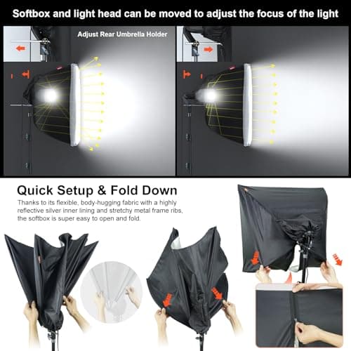 LINCO Lincostore Photo Video Studio Light Kit AM169 - Including 3 Color Backdrops (Black/White/Green) Background Screen 3