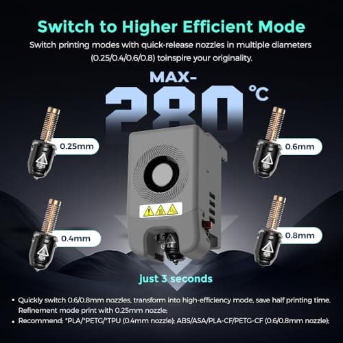 FLASHFORGE AD5M Pro 3D Printer 600mm/s High Speed & Precision, Full-Auto Calibration with 0.4&0.6mm Nozzle Bundle, CoreXY Structure & Auxiliary Chamber Cooling, ≤50 dB Quite Printing Camera Printers 4