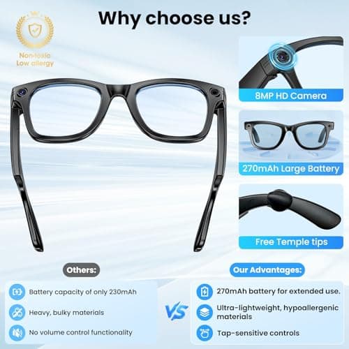 Mingtawn AI Smart Glasses 4K HD Camera, BT Call, 800W Anti-Shake Camera Glasses with Video Recording Dual Mic, Simultaneous Interpretation/GPT Identify Objects, 270mAh Blue Light Glasses（Blue） 3