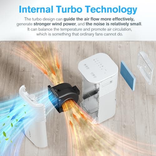 24" Windowless Portable Air Conditioner, 15H Timer & 120°Oscillation, 3-IN-1 Portable AC Unit with Remote, 2-Gal Tank, 3 Modes & 3 Speeds, Ultra-Quiet Ventless Swamp Cooler for Home Office, Milk 5