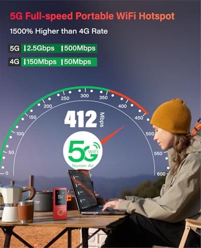 GlocalMe Red Numen Air 5G Mobile Hotspot, Portable WiFi Hotspot for Travel in 200+ Countries, Ultra High Speed Hotspot Device with Speed Up to 2.5Gbps, No SIM Card Required, 16 Connected Devices 2