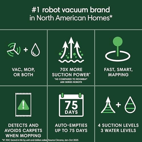 iRobot Roomba 104 2in1 Vacuum & Mop Robot - Self-Empties for 75 Days, Intense Power-Lifting Suction, Vacuums All Floors, Ideal for Pet Hair, LiDAR Smart Navigation Mapping, Mops Hard Floors 3