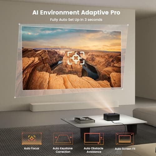 [1500 ANSI/Auto Focus/Built-in APPs] Outdoor-Projector-4K with Wifi6 and Bluetooth, Smart TV OS & DoIby Audio, Portable Projector with YouTube/PrimeVideo, ONOAYO 1080P Proyector with 300 ''Display 4
