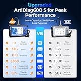 TOPDON Upgraded AD600S OBD2 Scanner, Diagnostic Tool, ABS SRS Transmission Engine Code Reader, 9 Reset Services Scan Tool, Oil/Brake/BMS/SAS/DPF/TPMS/ETS Reset, Injector Coding, Lifetime Free Update 2