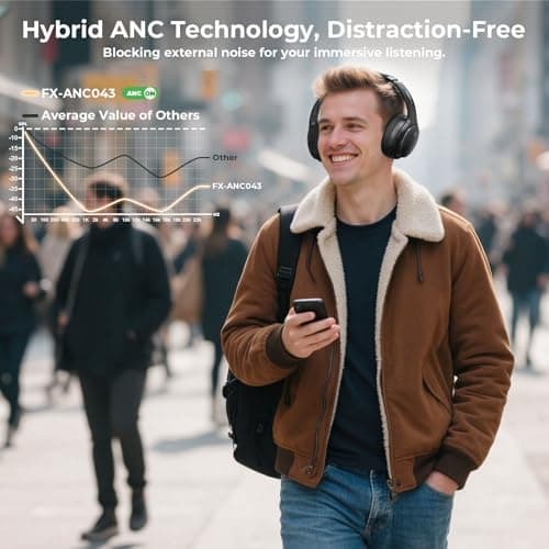 FXWONTY Hybrid Active Noise Cancelling Headphones, Wireless Bluetooth 5.4 Over Ear Headphones & Fast Charging, Hi-Res Audio, Deep Bass, Transparency Mode, 70h Playtime, Comfort for Travel/Office/Home 2
