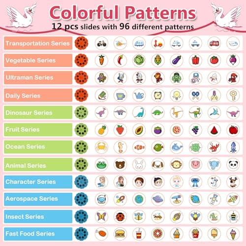 MFEESYOB Drawing Projector for Kids, Tracing and Drawing Projector for Kids with Cute Swan Look, Smart Art Sketcher Projector with 96 Stencils, Toddler Toys for Girls Boys 3+, Pink 5