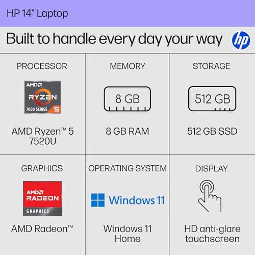 HP 14 inch Laptop, HD Touchscreen Display, AMD Ryzen 5 7520U, 8 GB RAM, 512 GB SSD, AMD Radeon Graphics, Windows 11 Home, Natural Silver, 14-em0499nr 2