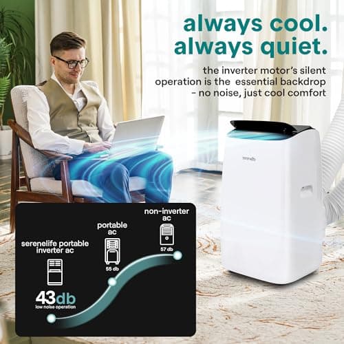 SereneLife 14000 BTU Ultra Quiet Portable Inverter Air Conditioner, Smart Cooling & Heating with WiFi, Energy Efficient, For Bedrooms, Living Spaces & Offices, 650 Sq Ft Coverage 5