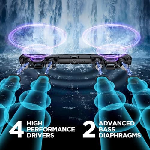 Assistrust Sound Bar for Smart TV, 80W Soundbar with Bluetooth/ARC/Opt/AUX Connect, Dynamic Volume Boost, 3 Equalizer Modes, 2 in 1 Detachable Soundbar for TV/PC/Gaming/Projectors 4