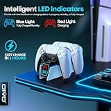 OIVO PS5 Controller Charger with Fast Charging AC Adapter, PS5 Controller Charging Station Stand for PlayStation 5, Docking Station Replacement for PS 5 Accessories Kits 2