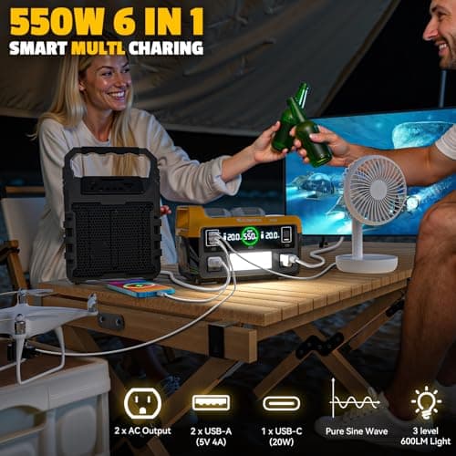 550W Portable Power Inverter Compatible with Dewalt 20V Battery, Power Station DC 20V to AC 110V Pure Sine Wave, Battery Power Adapter 2USB&Type-C, Generator Phone Charger LED Light Camping Emergency 3