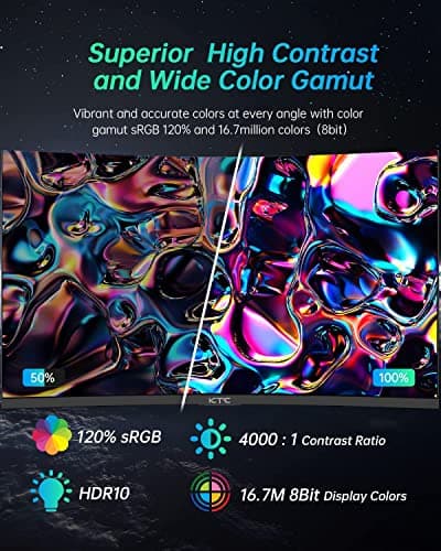 KTC 27 inch Gaming Monitor, 1440P Curved Monitor, 180Hz, 144Hz, 2K, 1500R, 1ms, FreeSync/G-Sync Compatible, DisplayPort/HDMI/USB, Ultrawide PC Vesa/Wall Mount Computer Monitor, H27S17 4