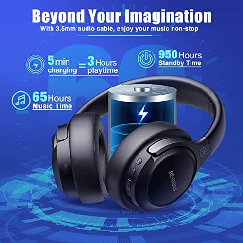 BERIBES Bluetooth Headphones Over Ear, 65H Playtime and 6 EQ Music Modes Wireless Headphones with Microphone, HiFi Stereo Foldable Lightweight Headset, Deep Bass for Home Office Cellphone PC Ect. 3