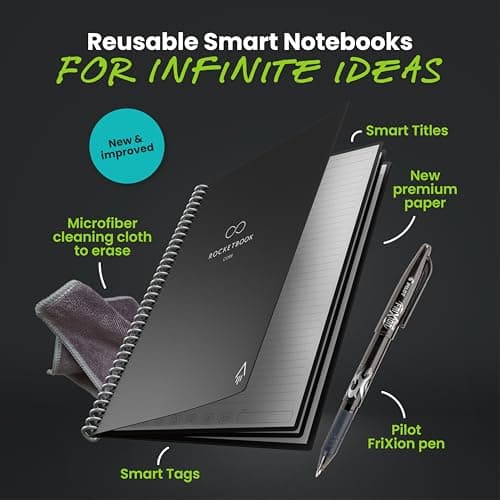 Rocketbook Core Reusable Smart Notebook, Lined Pages For School, Work and Creative Projects, Letter Size 8.5x11, Black - Premium 2