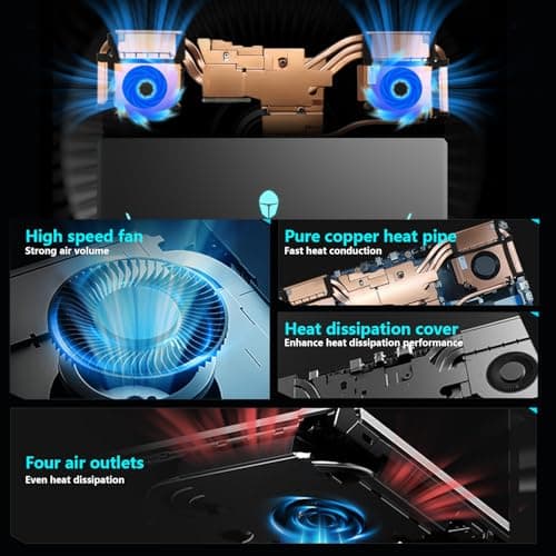 Thunderobot Storm 17 5060 Gaming Laptop, 17.3" QHD 165Hz 2K Display, Core i7-13620H, GeForce RTX 5060, 64GB DDR5 RAM, 2TB SSD, RGB Backlit Keyboard, Wi-Fi 6, Win11 Home 4