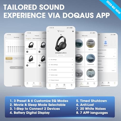 DOQAUS Bluetooth Headphones Over Ear Wireless, 90H Playtime, BT 5.4, 9 EQ Modes via App, Movie & Sleep Mode, HiFi Deep Bass, Memory Foam for Travel, Gym, Phone, PC Stocking Stuffers 5