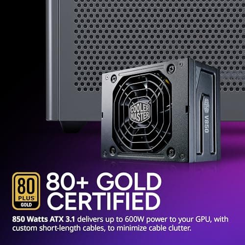 Cooler Master NR2 Pro Mini ITX – Intel Ultra 7 265F 2.4GHz (5.3 GHz Turbo) | Gigabyte RTX 5070 Ti 16GB & B860I AORUS PRO ICE| 32GB DDR5 6000MHz | 2TB Gen4 M.2 | WiFi | Windows 11 | 280mm AIO Gaming PC 6
