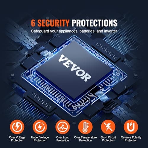 VEVOR 1000W Pure Sine Wave Inverter, DC 12V to AC 120V Power Inverter with 2 AC Outlets 1 USB Port 1 Type-C Port, Remote Control for Small Home Devices Like Smartphone Laptop, CE FCC Certified 5