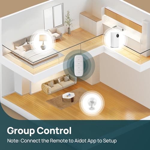 Linkind Matter Smart Plug with Remote, Work with Apple Home, Siri, Alexa, Google Home, SmartThings, Smart Outlet 15A/1800W Max, Smart Automation, Remote Control,Timer&Schedule, 2.4G Wi-Fi, 4 Pack 5